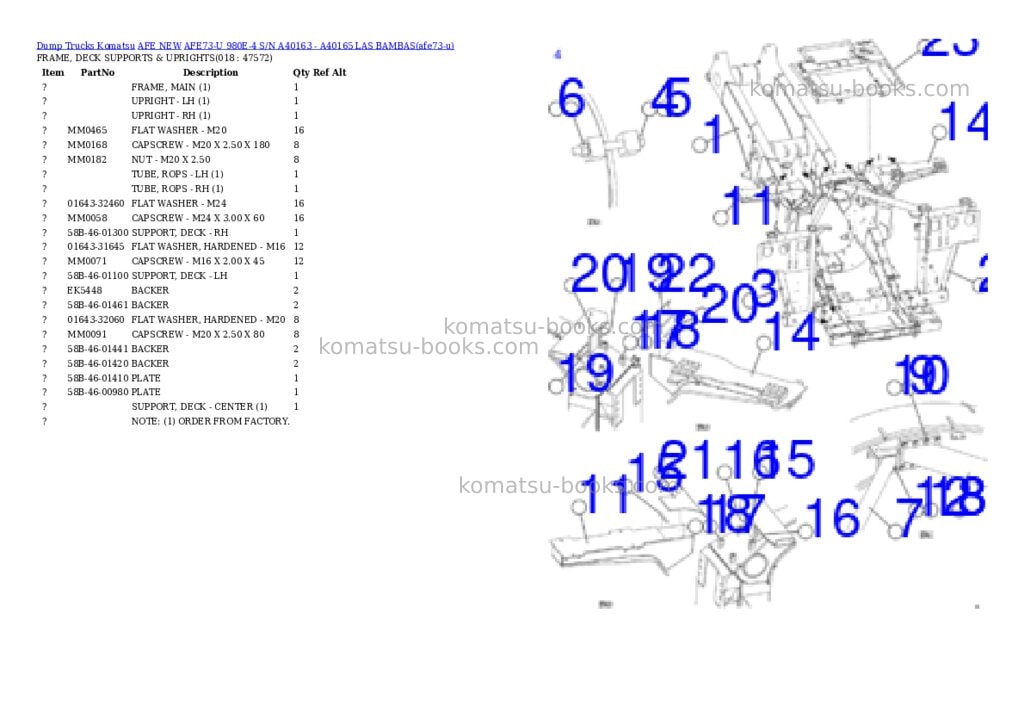 Komatsu AFE73-U 980E-4 S/N A40163 - A40165 LAS BAMBAS Parts catalog cover Page 9
