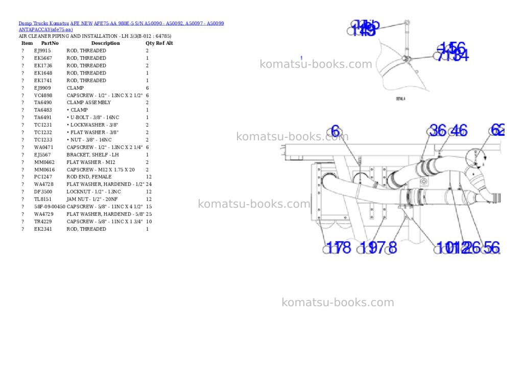 Komatsu AFE75-AA 980E-5 S/N A50090 - A50092, A50097 - A50099 ANTAPACCAY Parts catalog cover Page 6 Komatsu AFE75-AA 980E-5 S/N A50090 - A50092, A50097 - A50099 ANTAPACCAY Parts catalog cover Page 6