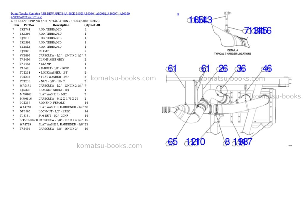 Komatsu AFE75-AA 980E-5 S/N A50090 - A50092, A50097 - A50099 ANTAPACCAY Parts catalog cover Page 9 Komatsu AFE75-AA 980E-5 S/N A50090 - A50092, A50097 - A50099 ANTAPACCAY Parts catalog cover Page 9