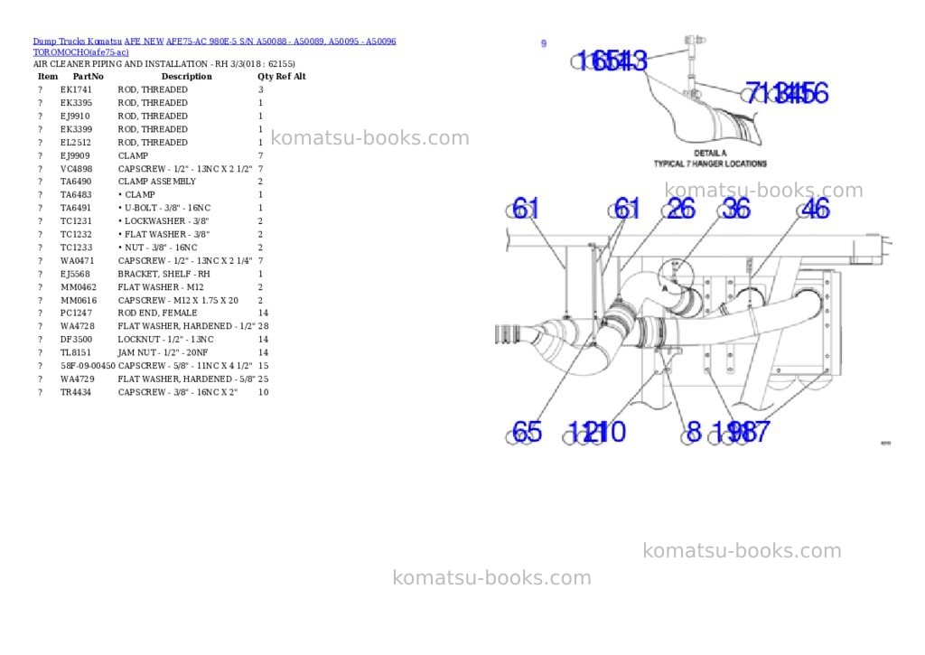 Komatsu AFE75-AC 980E-5 S/N A50088 - A50089, A50095 - A50096 TOROMOCHO Parts catalog cover Page 9 Komatsu AFE75-AC 980E-5 S/N A50088 - A50089, A50095 - A50096 TOROMOCHO Parts catalog cover Page 9