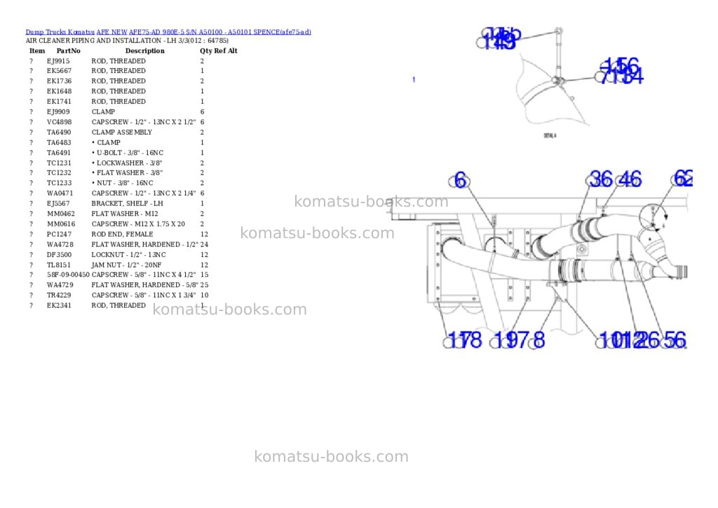 Komatsu AFE75-AD 980E-5 S/N A50100 - A50101 SPENCE Parts catalog cover Page 6