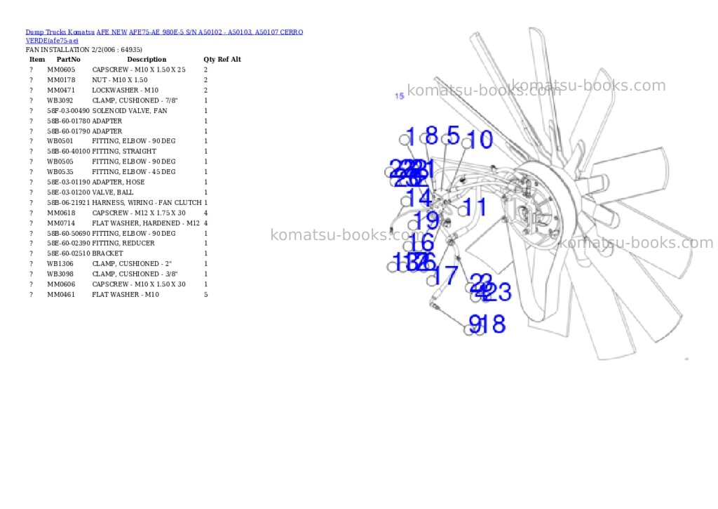 Komatsu AFE75-AE 980E-5 S/N A50102 - A50103, A50107 CERRO VERDE Parts catalog cover Page 3