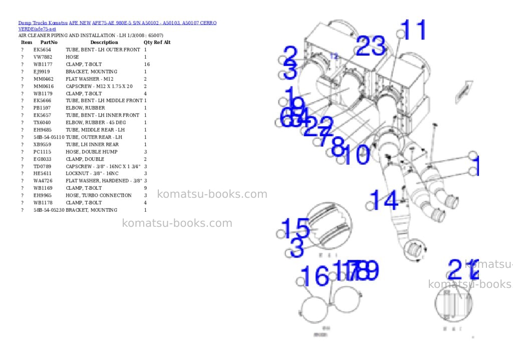 Komatsu AFE75-AE 980E-5 S/N A50102 - A50103, A50107 CERRO VERDE Parts catalog cover Page 4