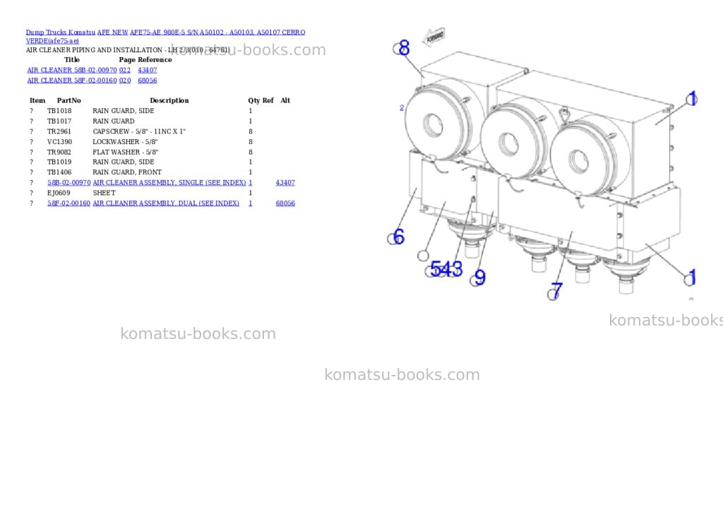 Komatsu AFE75-AE 980E-5 S/N A50102 - A50103, A50107 CERRO VERDE Parts catalog cover Page 5