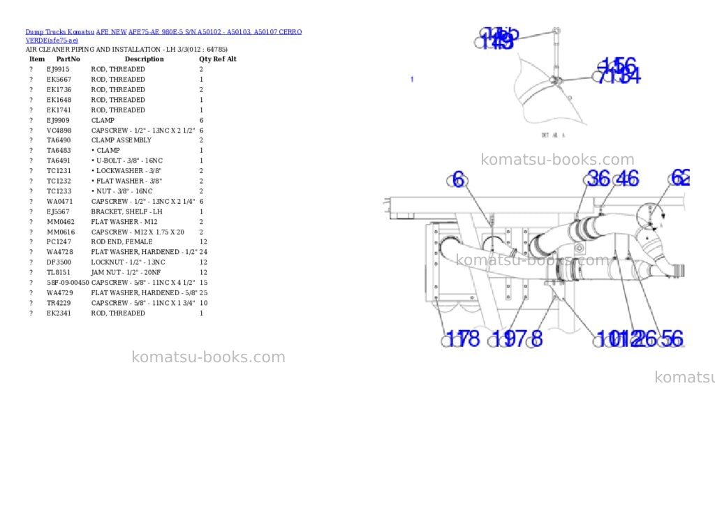 Komatsu AFE75-AE 980E-5 S/N A50102 - A50103, A50107 CERRO VERDE Parts catalog cover Page 6