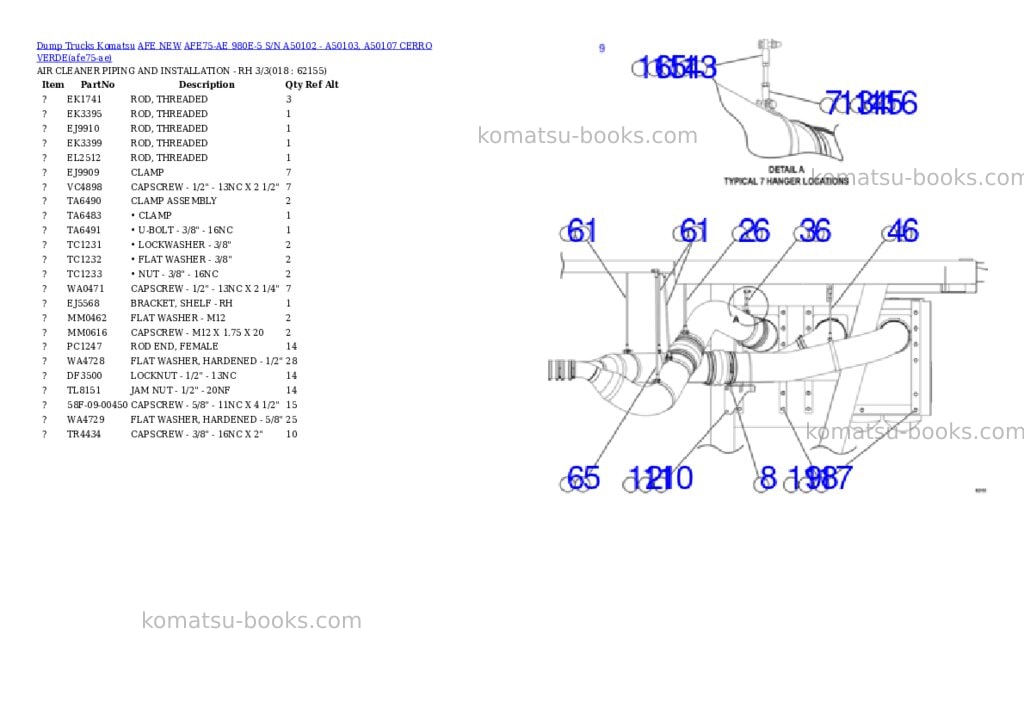 Komatsu AFE75-AE 980E-5 S/N A50102 - A50103, A50107 CERRO VERDE Parts catalog cover Page 9