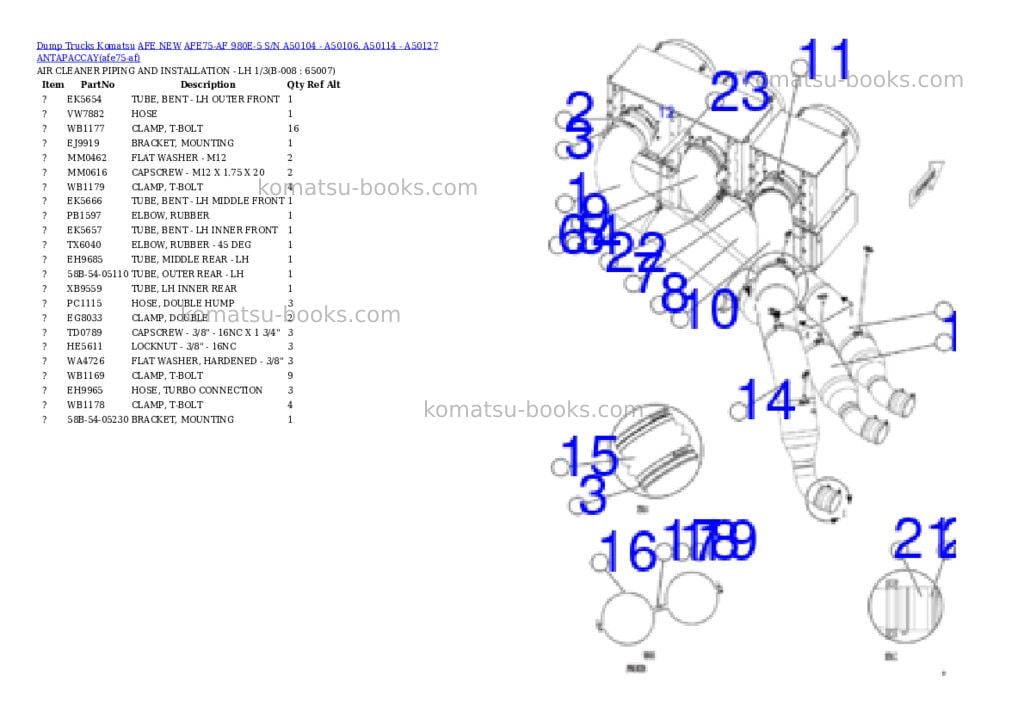 Komatsu AFE75-AF 980E-5 S/N A50104 - A50106, A50114 - A50127 ANTAPACCAY Parts catalog cover Page 4 Komatsu AFE75-AF 980E-5 S/N A50104 - A50106, A50114 - A50127 ANTAPACCAY Parts catalog cover Page 4