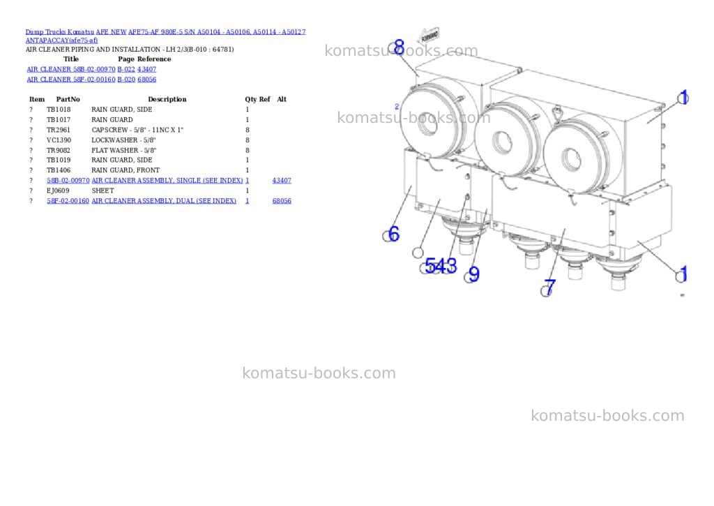Komatsu AFE75-AF 980E-5 S/N A50104 - A50106, A50114 - A50127 ANTAPACCAY Parts catalog cover Page 5 Komatsu AFE75-AF 980E-5 S/N A50104 - A50106, A50114 - A50127 ANTAPACCAY Parts catalog cover Page 5