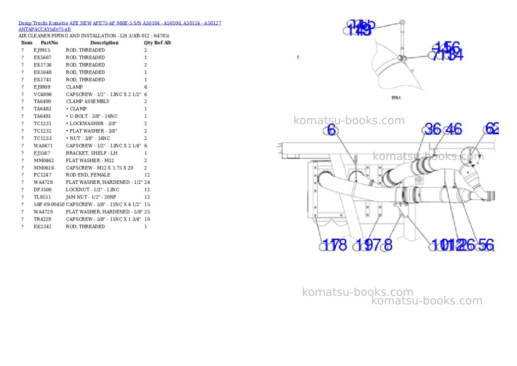 Komatsu AFE75-AF 980E-5 S/N A50104 - A50106, A50114 - A50127 ANTAPACCAY Parts catalog cover Page 6 Komatsu AFE75-AF 980E-5 S/N A50104 - A50106, A50114 - A50127 ANTAPACCAY Parts catalog cover Page 6