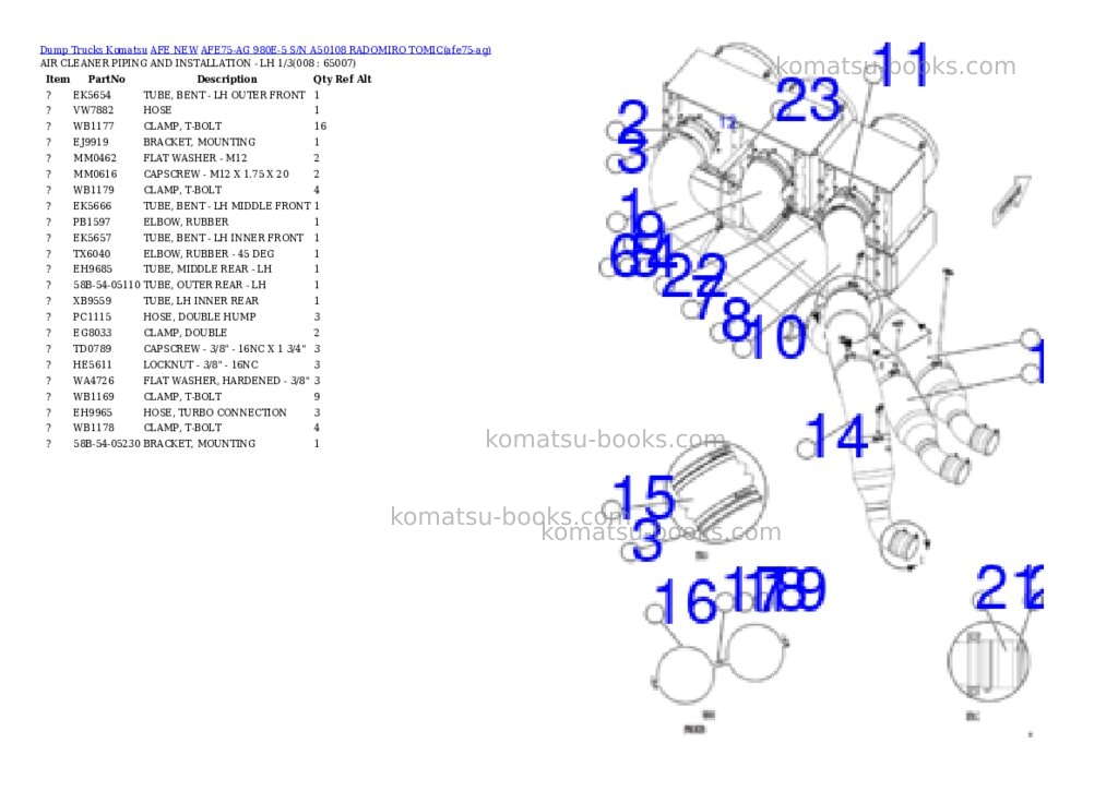 Komatsu AFE75-AG 980E-5 S/N A50108 RADOMIRO TOMIC Parts catalog cover Page 4