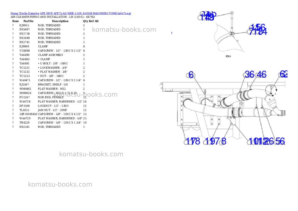 Komatsu AFE75-AG 980E-5 S/N A50108 RADOMIRO TOMIC Parts catalog cover Page 6