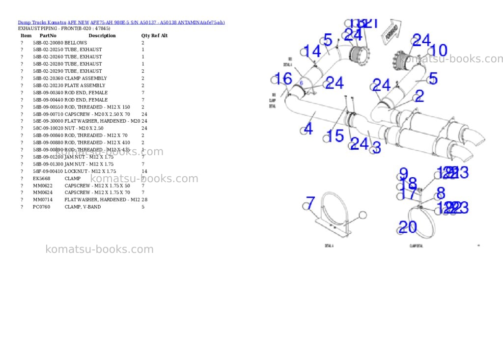 Komatsu AFE75-AH 980E-5 S/N A50137 - A50138 ANTAMINA Parts catalog cover Page 10