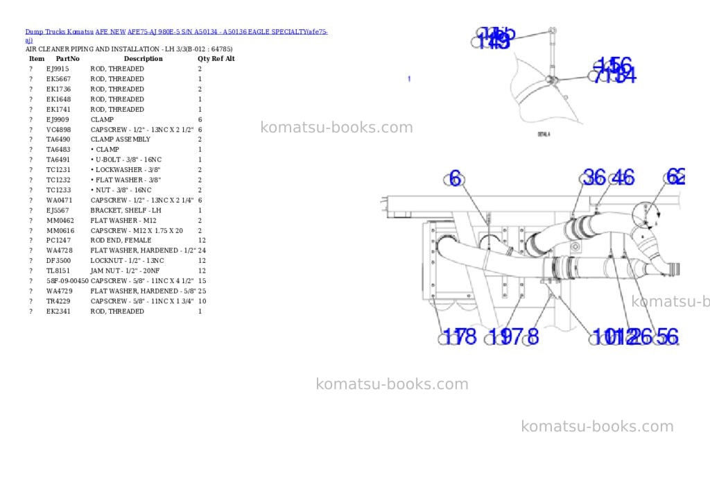 Komatsu AFE75-AJ 980E-5 S/N A50134 - A50136 EAGLE SPECIALTY Parts catalog cover Page 6 Komatsu AFE75-AJ 980E-5 S/N A50134 - A50136 EAGLE SPECIALTY Parts catalog cover Page 6