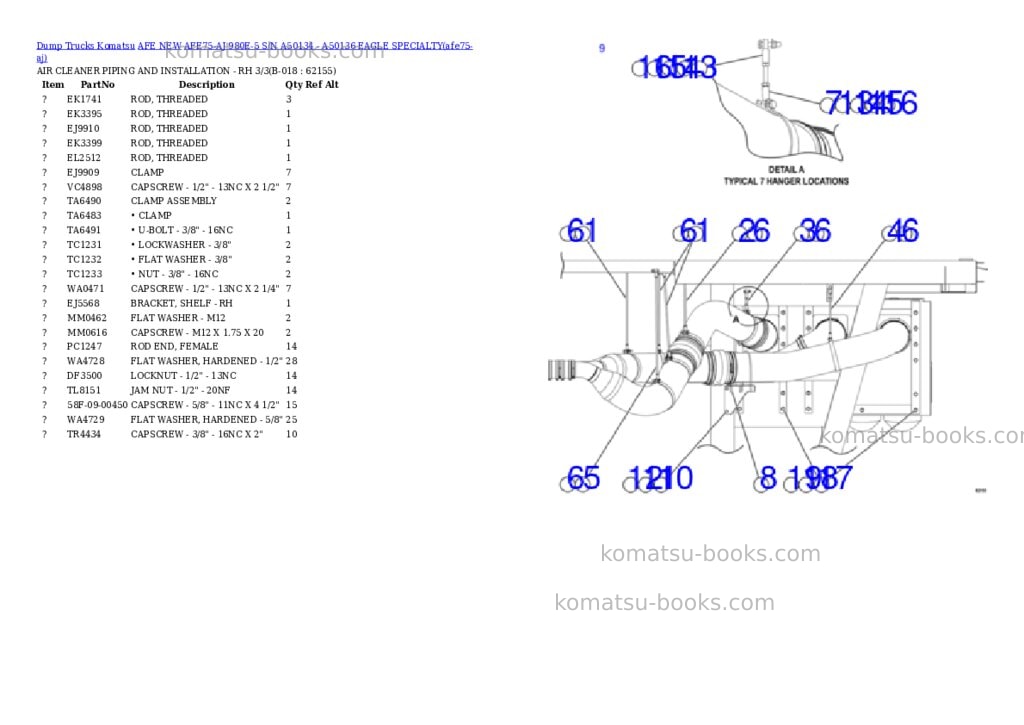 Komatsu AFE75-AJ 980E-5 S/N A50134 - A50136 EAGLE SPECIALTY Parts catalog cover Page 9 Komatsu AFE75-AJ 980E-5 S/N A50134 - A50136 EAGLE SPECIALTY Parts catalog cover Page 9