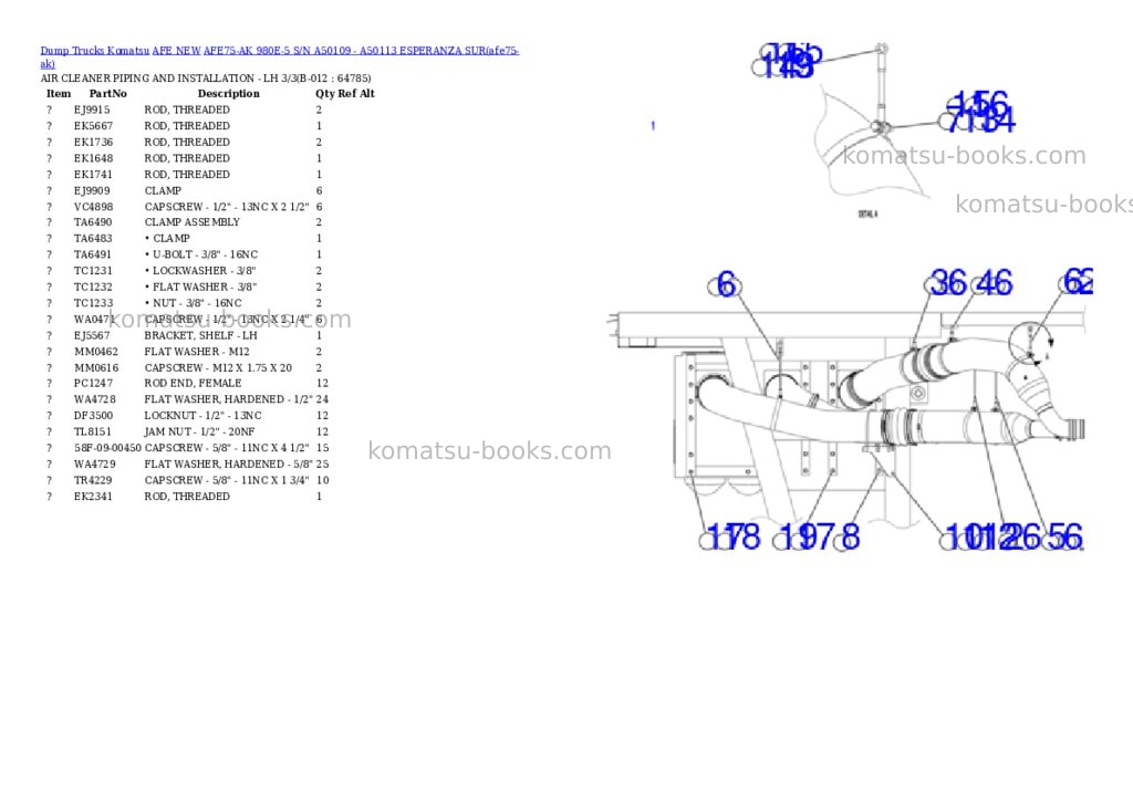 Komatsu AFE75-AK 980E-5 S/N A50109 - A50113 ESPERANZA SUR Parts catalog cover Page 6