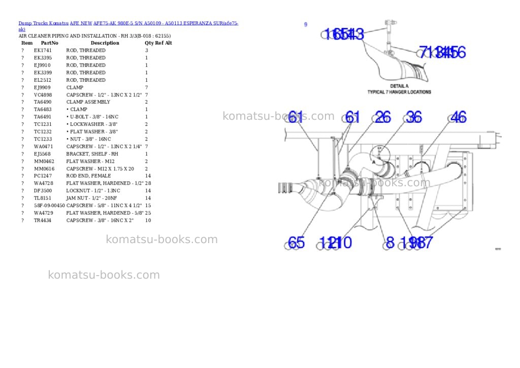 Komatsu AFE75-AK 980E-5 S/N A50109 - A50113 ESPERANZA SUR Parts catalog cover Page 9