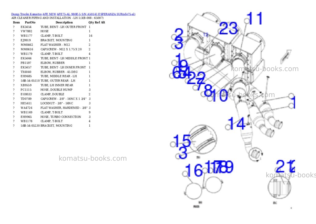 Komatsu AFE75-AL 980E-5 S/N A50141 ESPERANZA SUR Parts catalog cover Page 4 Komatsu AFE75-AL 980E-5 S/N A50141 ESPERANZA SUR Parts catalog cover Page 4