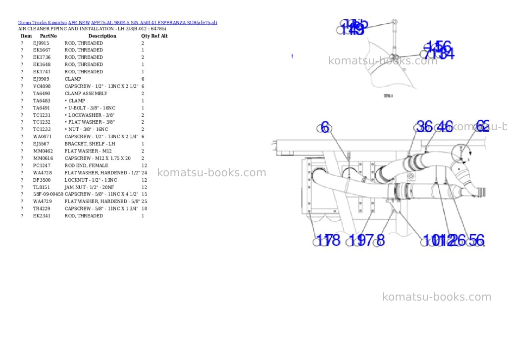 Komatsu AFE75-AL 980E-5 S/N A50141 ESPERANZA SUR Parts catalog cover Page 6 Komatsu AFE75-AL 980E-5 S/N A50141 ESPERANZA SUR Parts catalog cover Page 6