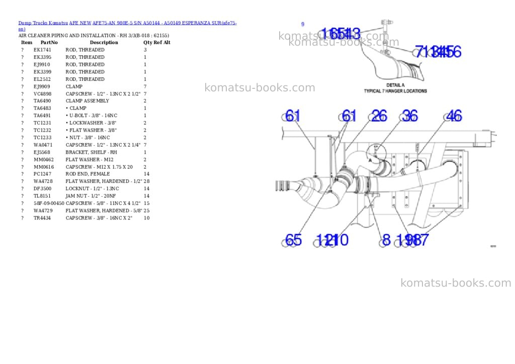 Komatsu AFE75-AN 980E-5 S/N A50144 - A50149 ESPERANZA SUR Parts catalog cover Page 9