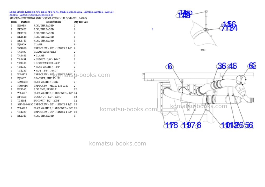 Komatsu AFE75-AQ 980E-5 S/N A50152 - A50153, A50155 - A50157, A50160 - A50161 CODELCO Parts catalog cover Page 6 Komatsu AFE75-AQ 980E-5 S/N A50152 - A50153, A50155 - A50157, A50160 - A50161 CODELCO Parts catalog cover Page 6