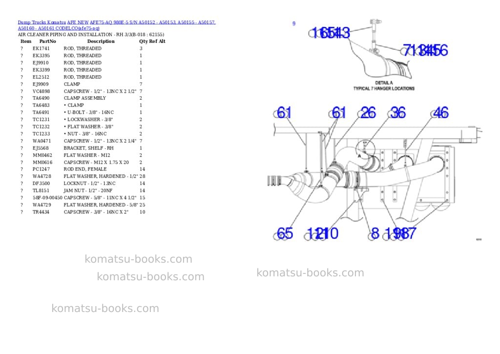 Komatsu AFE75-AQ 980E-5 S/N A50152 - A50153, A50155 - A50157, A50160 - A50161 CODELCO Parts catalog cover Page 9 Komatsu AFE75-AQ 980E-5 S/N A50152 - A50153, A50155 - A50157, A50160 - A50161 CODELCO Parts catalog cover Page 9