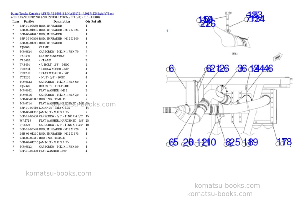 Komatsu AFE75-AS 980E-5 S/N A50173 - A50174 KHSA Parts catalog cover Page 10 Komatsu AFE75-AS 980E-5 S/N A50173 - A50174 KHSA Parts catalog cover Page 10