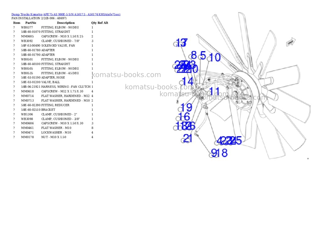 Komatsu AFE75-AS 980E-5 S/N A50173 - A50174 KHSA Parts catalog cover Page 4 Komatsu AFE75-AS 980E-5 S/N A50173 - A50174 KHSA Parts catalog cover Page 4