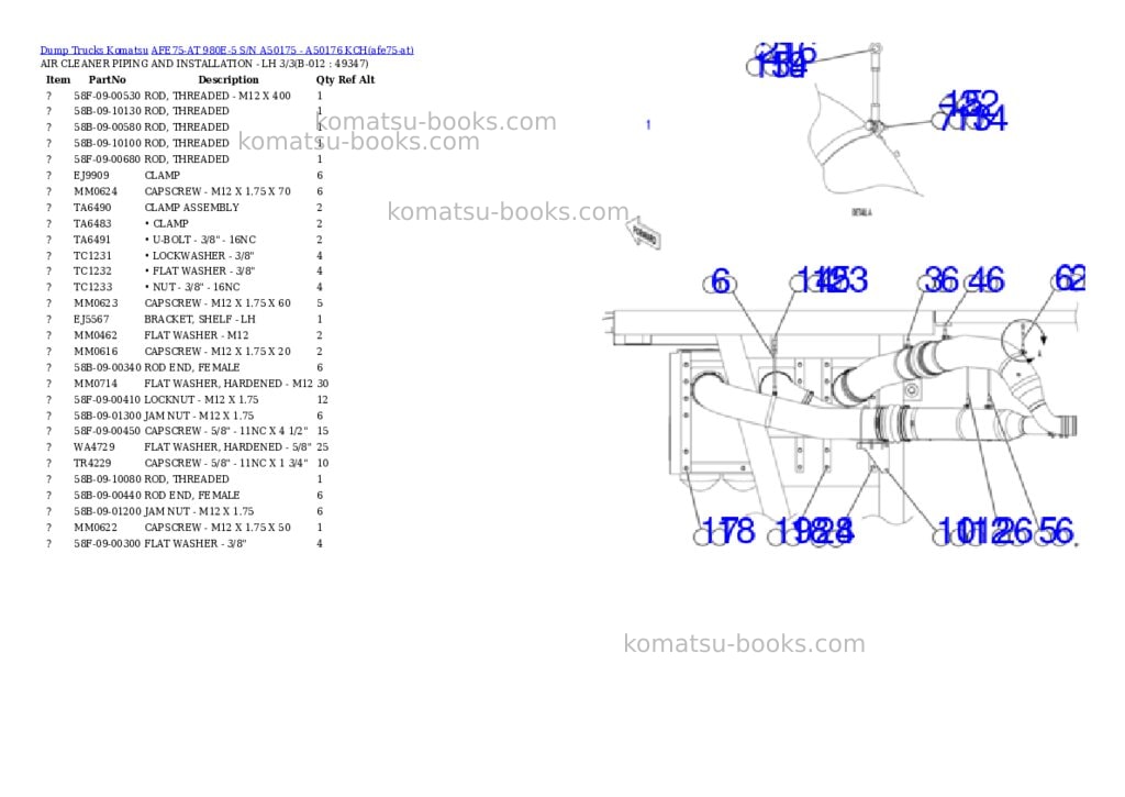 Komatsu AFE75-AT 980E-5 S/N A50175 - A50176 KCH Parts catalog cover Page 3 Komatsu AFE75-AT 980E-5 S/N A50175 - A50176 KCH Parts catalog cover Page 3