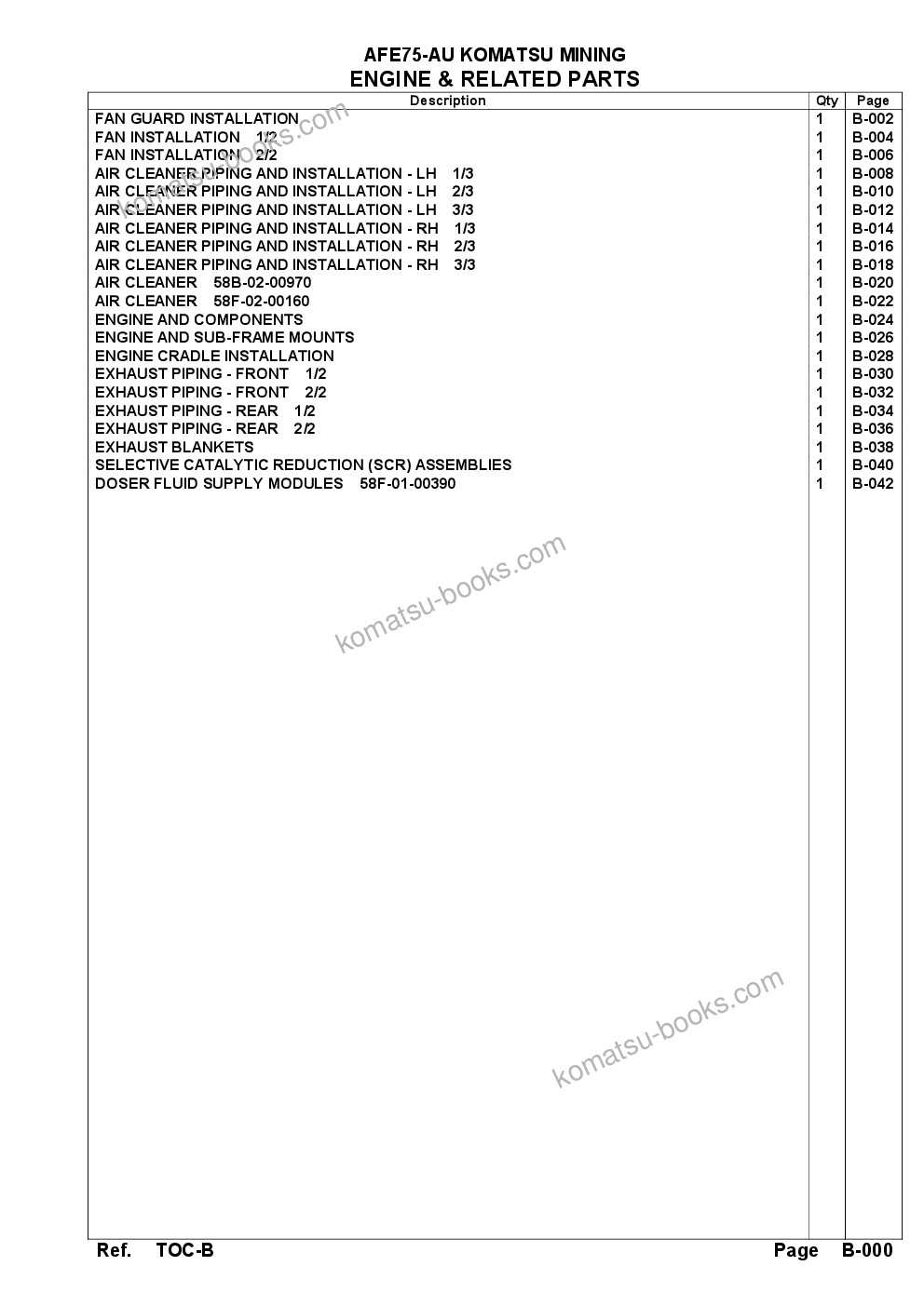 Komatsu AFE75-AU 980E-5 S/N A50177 SMS Parts catalog cover Page 3 Komatsu AFE75-AU 980E-5 S/N A50177 SMS Parts catalog cover Page 3