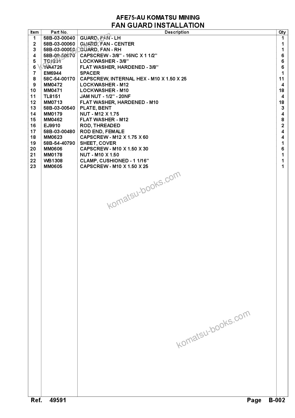 Komatsu AFE75-AU 980E-5 S/N A50177 SMS Parts catalog cover Page 5 Komatsu AFE75-AU 980E-5 S/N A50177 SMS Parts catalog cover Page 5