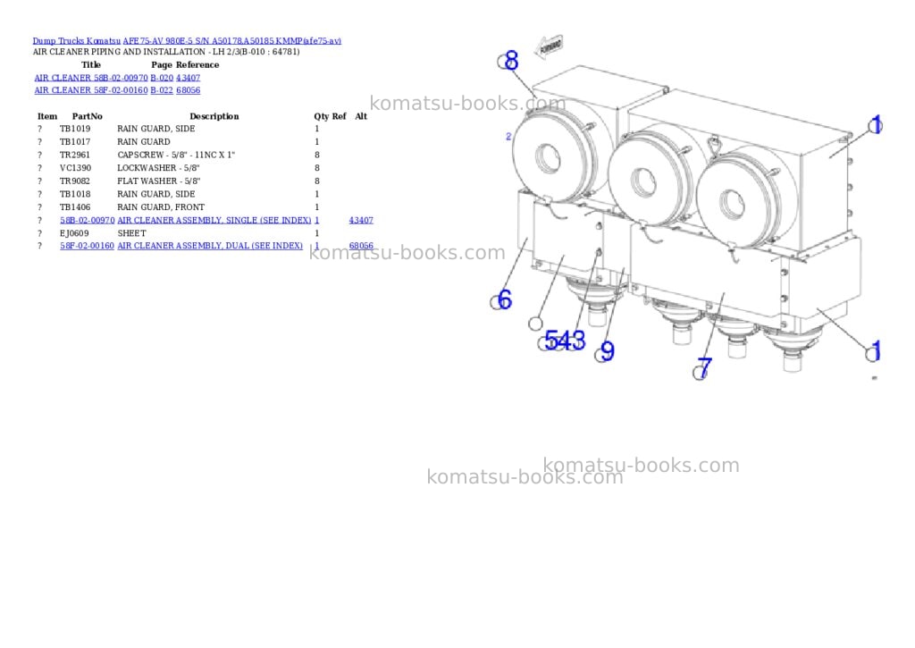 Komatsu AFE75-AV 980E-5 S/N A50178,A50185 KMMP Parts catalog cover Page 5