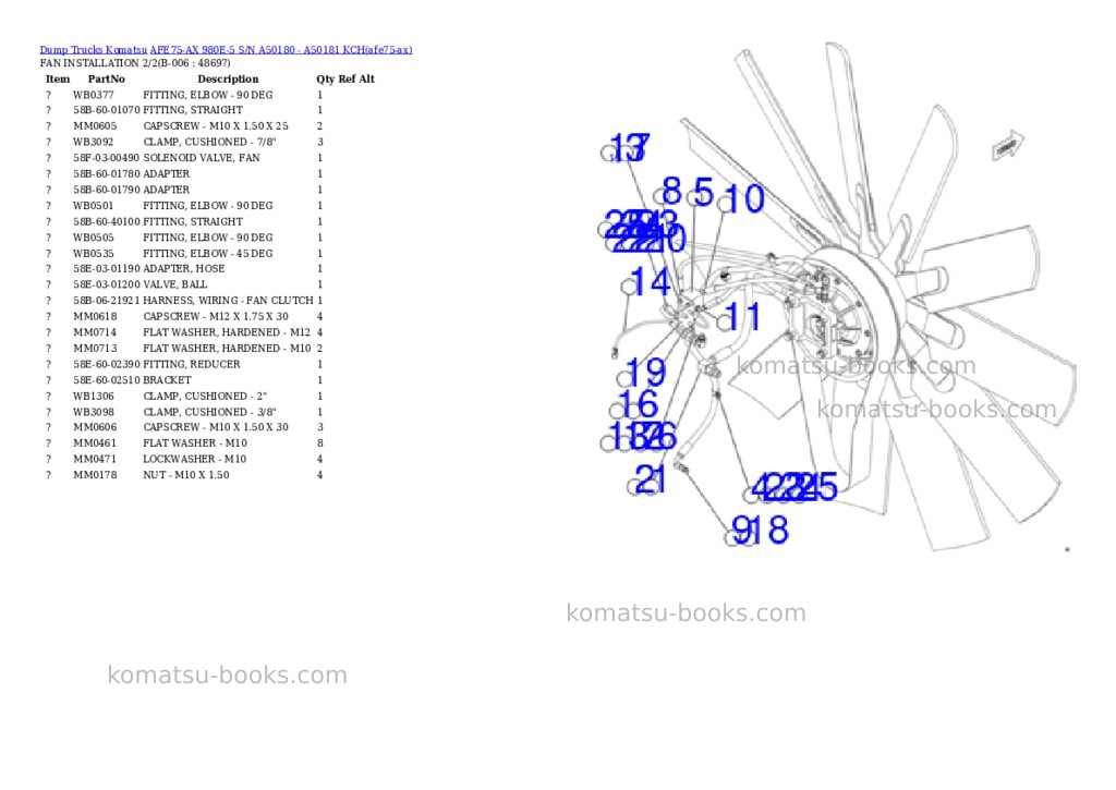 Komatsu AFE75-AX 980E-5 S/N A50180 - A50181 KCH Parts catalog cover Page 4