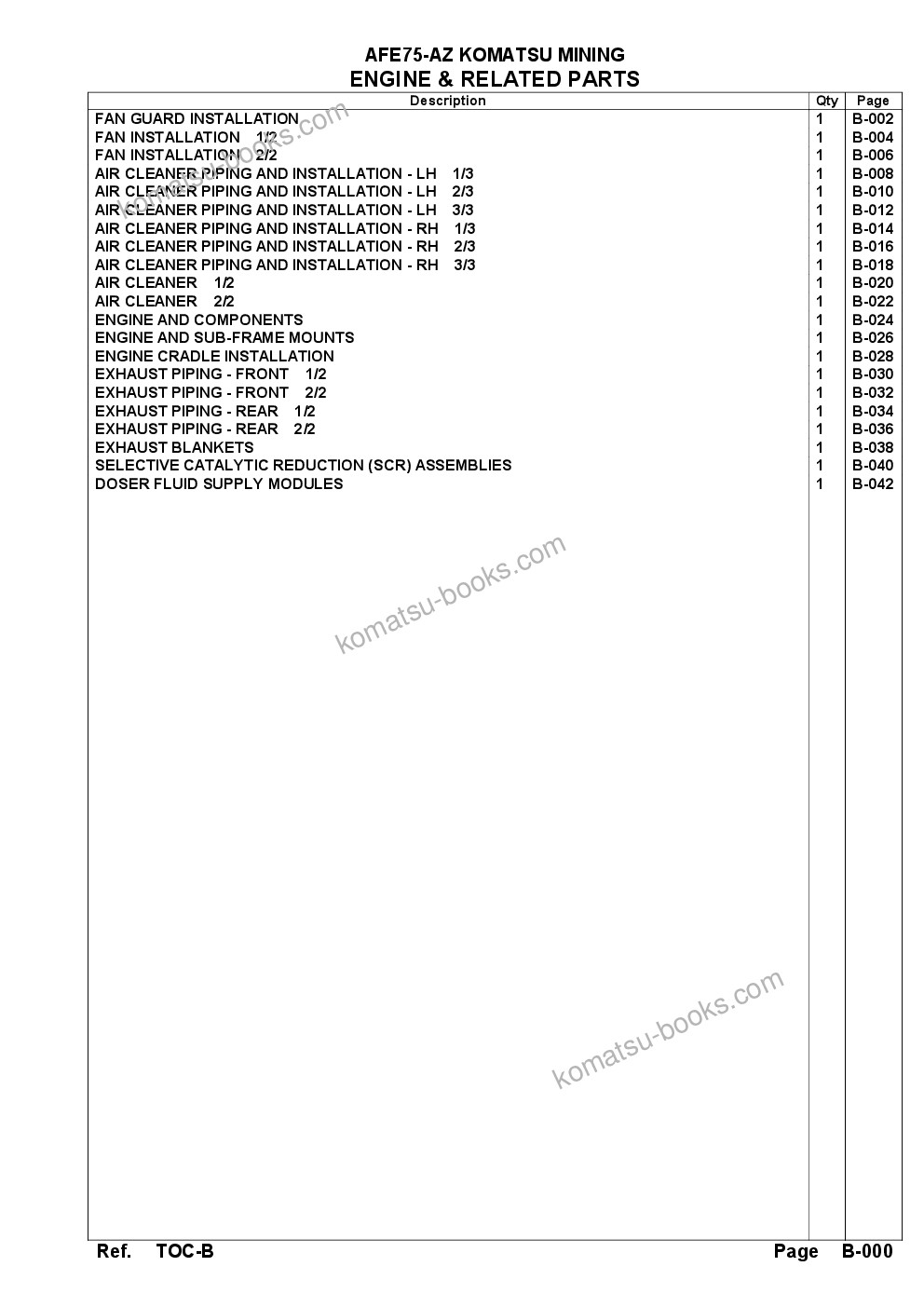 Komatsu AFE75-AZ 980E-5 S/N A50184,A50189,A50197 - A50199,A50201 - A50202,A50205 - A50212,A50214 - A50220 SMS Parts catalog cover Page 2