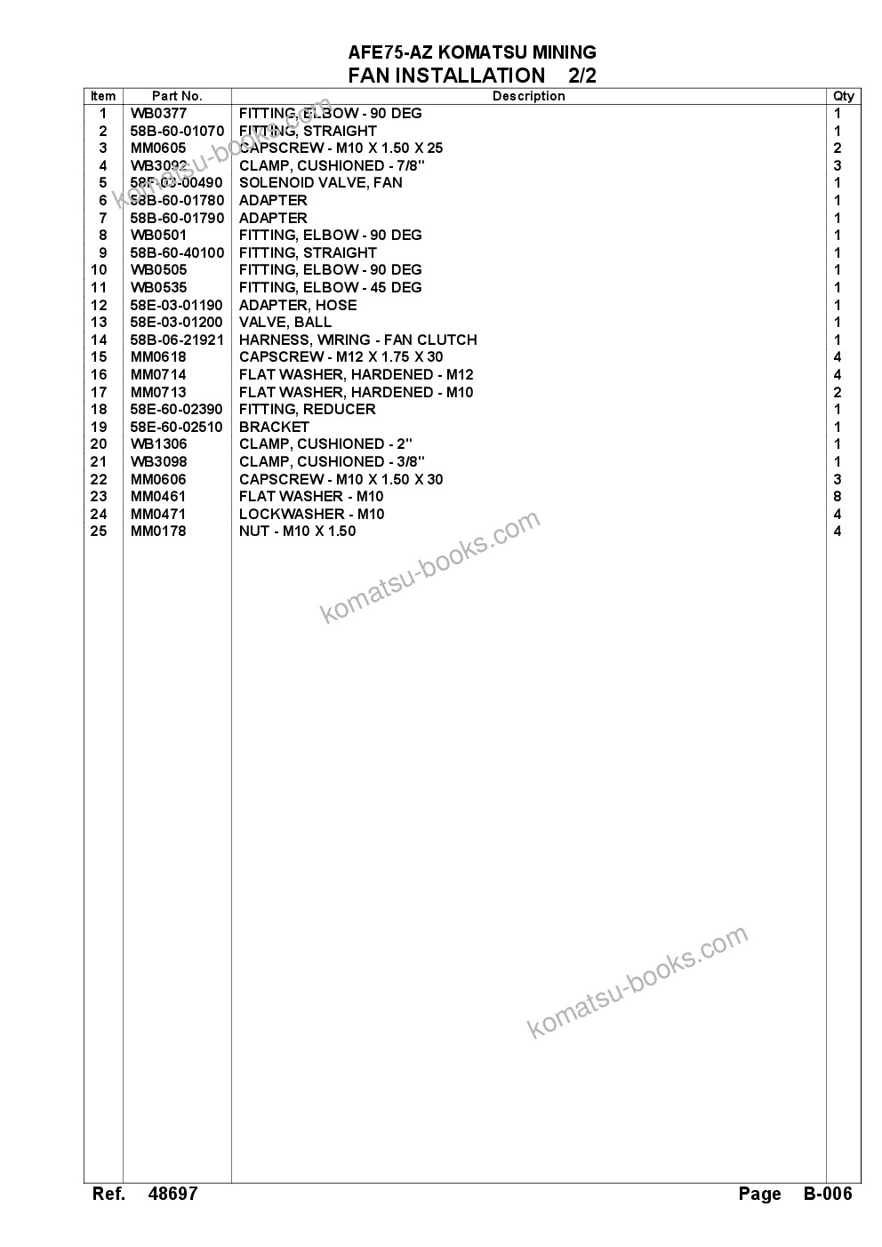Komatsu AFE75-AZ 980E-5 S/N A50184,A50189,A50197 - A50199,A50201 - A50202,A50205 - A50212,A50214 - A50220 SMS Parts catalog cover Page 8