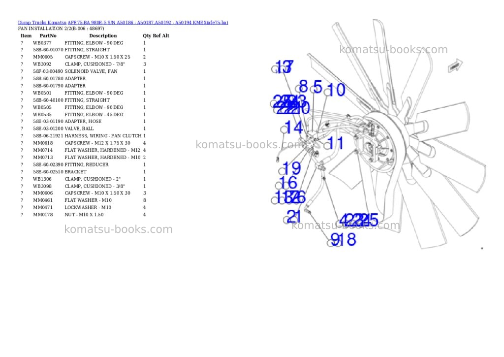 Komatsu AFE75-BA 980E-5 S/N A50186 - A50187,A50192 - A50194 KMEX Parts catalog cover Page 3