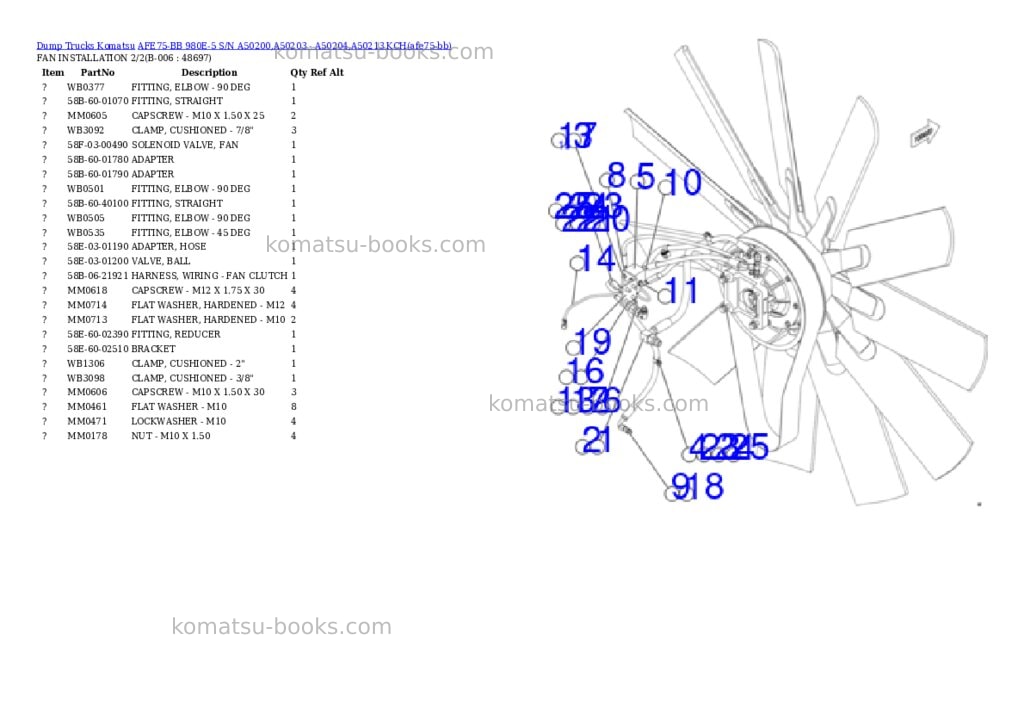 Komatsu AFE75-BB 980E-5 S/N A50200,A50203 - A50204,A50213 KCH Parts catalog cover Page 3