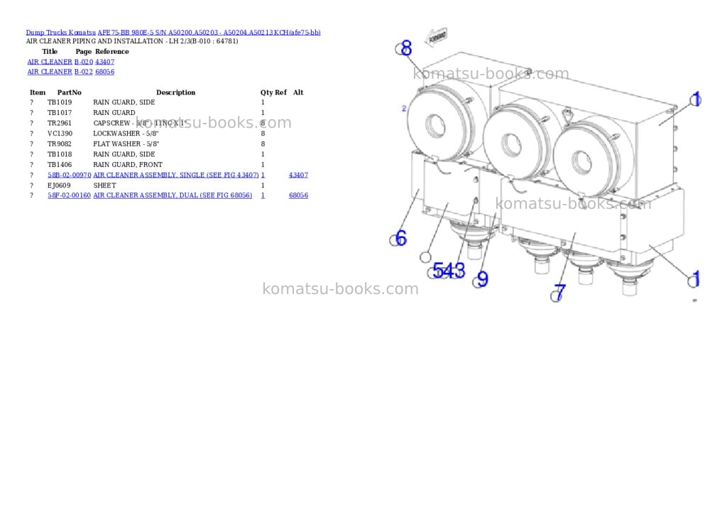 Komatsu AFE75-BB 980E-5 S/N A50200,A50203 - A50204,A50213 KCH Parts catalog cover Page 5