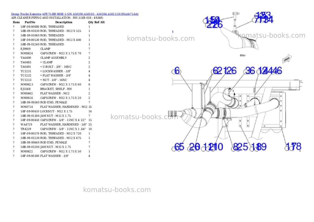 Komatsu AFE75-BB 980E-5 S/N A50200,A50203 - A50204,A50213 KCH Parts catalog cover Page 9