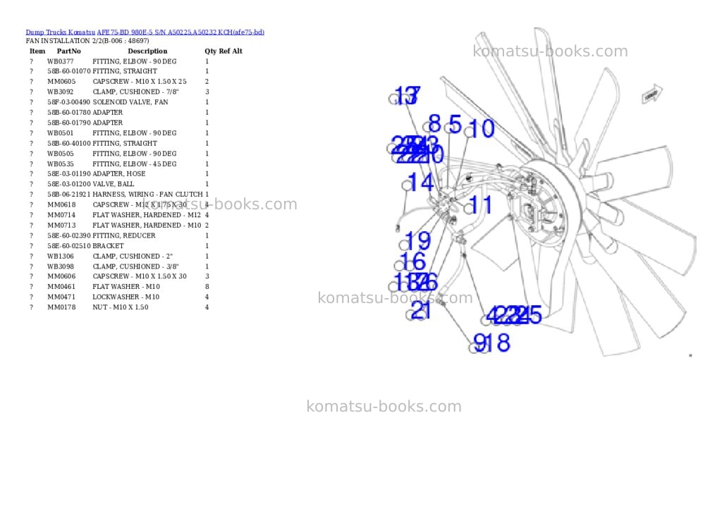 Komatsu AFE75-BD 980E-5 S/N A50225,A50232 KCH Parts catalog cover Page 3