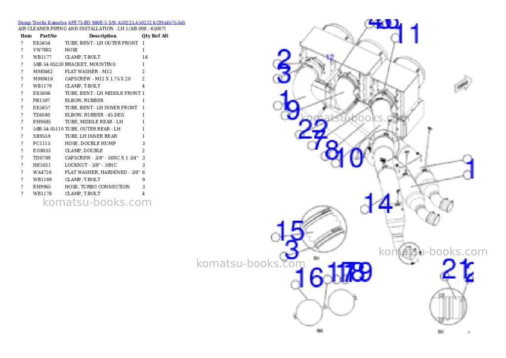 Komatsu AFE75-BD 980E-5 S/N A50225,A50232 KCH Parts catalog cover Page 4