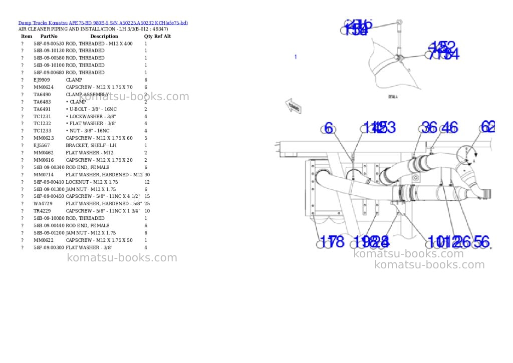 Komatsu AFE75-BD 980E-5 S/N A50225,A50232 KCH Parts catalog cover Page 6