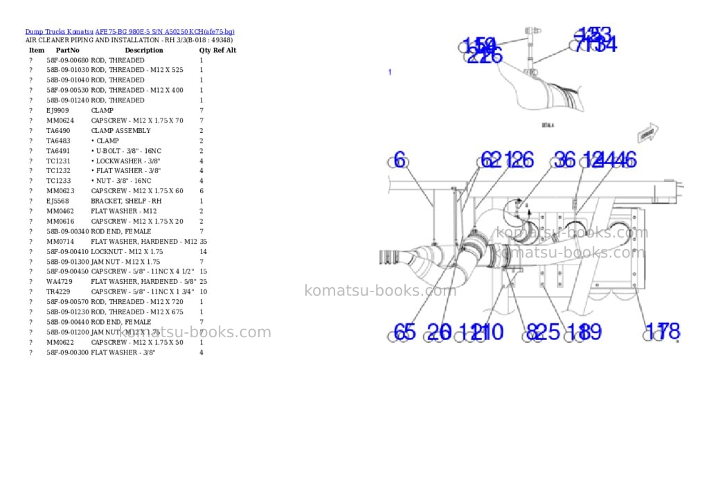 Komatsu AFE75-BG 980E-5 S/N A50250 KCH Parts catalog cover Page 9 Komatsu AFE75-BG 980E-5 S/N A50250 KCH Parts catalog cover Page 9
