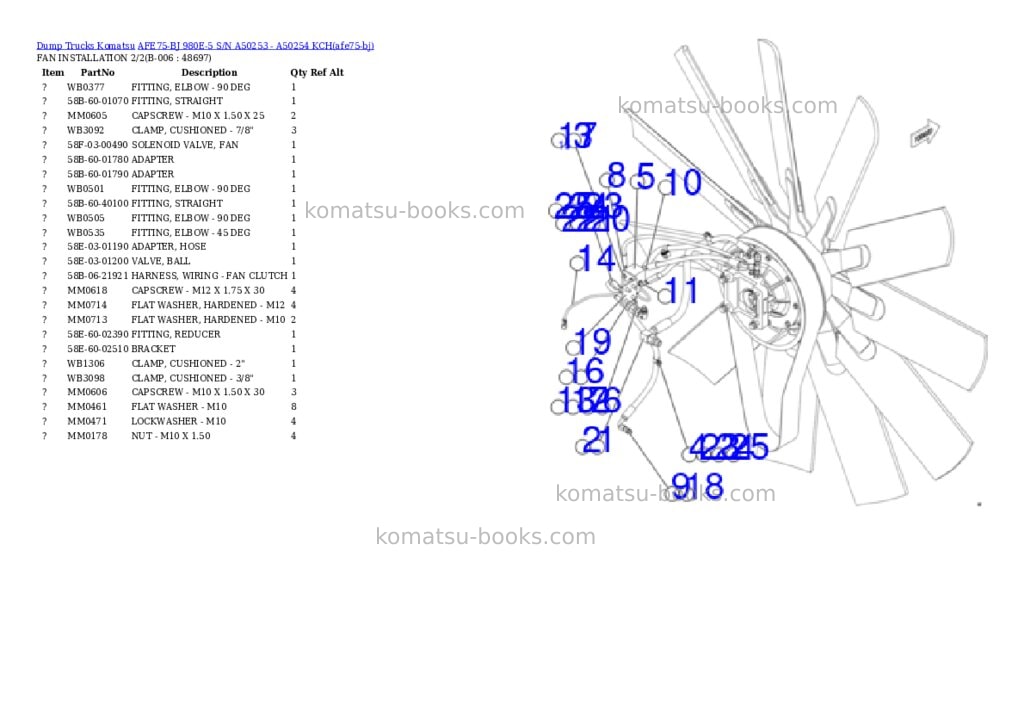 Komatsu AFE75-BJ 980E-5 S/N A50253 - A50254 KCH Parts catalog cover Page 3
