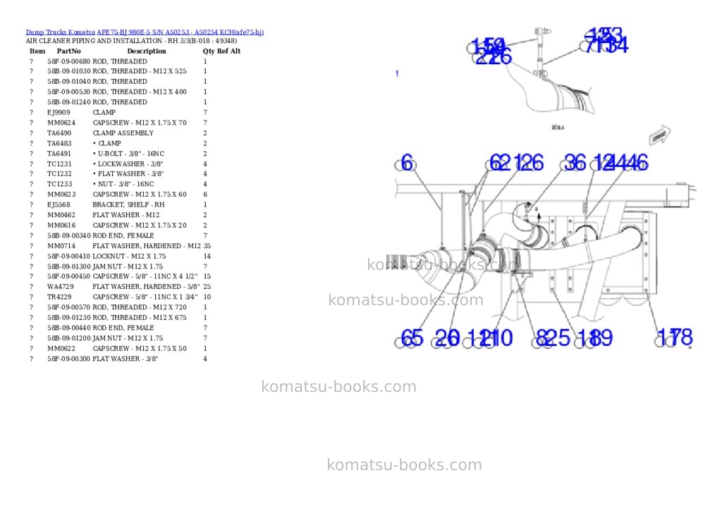 Komatsu AFE75-BJ 980E-5 S/N A50253 - A50254 KCH Parts catalog cover Page 9