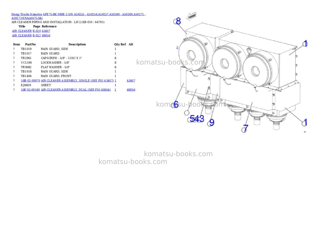 Komatsu AFE75-BK 980E-5 S/N A50255 - A50256,A50257,A50260 - A50269,A50271 - A50273 KNA Parts catalog cover Page 5 Komatsu AFE75-BK 980E-5 S/N A50255 - A50256,A50257,A50260 - A50269,A50271 - A50273 KNA Parts catalog cover Page 5