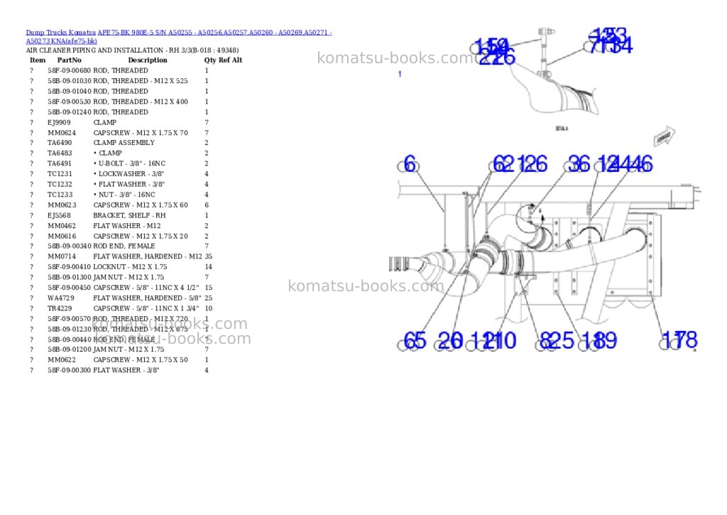 Komatsu AFE75-BK 980E-5 S/N A50255 - A50256,A50257,A50260 - A50269,A50271 - A50273 KNA Parts catalog cover Page 9 Komatsu AFE75-BK 980E-5 S/N A50255 - A50256,A50257,A50260 - A50269,A50271 - A50273 KNA Parts catalog cover Page 9