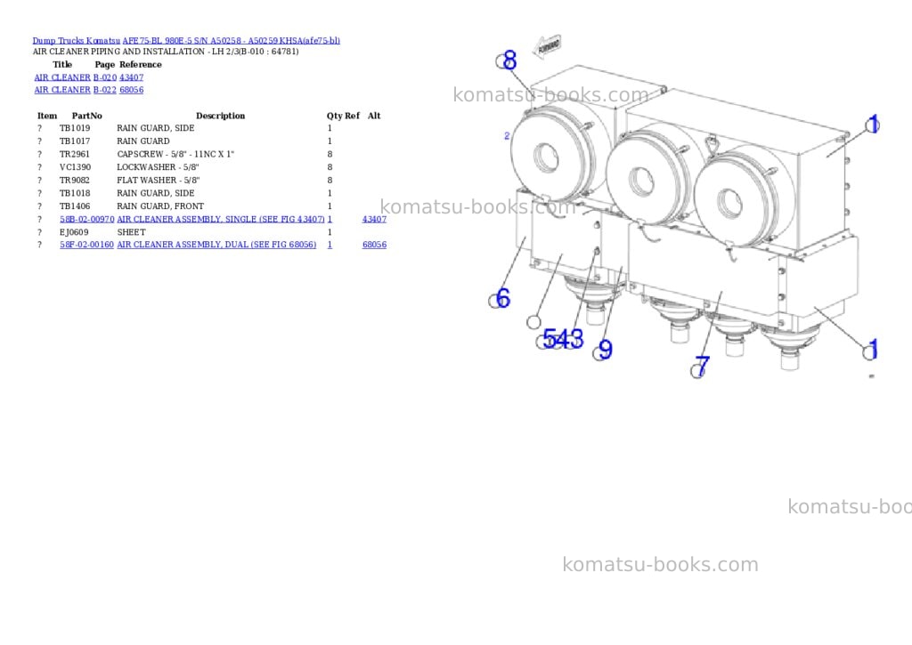 Komatsu AFE75-BL 980E-5 S/N A50258 - A50259 KHSA Parts catalog cover Page 5