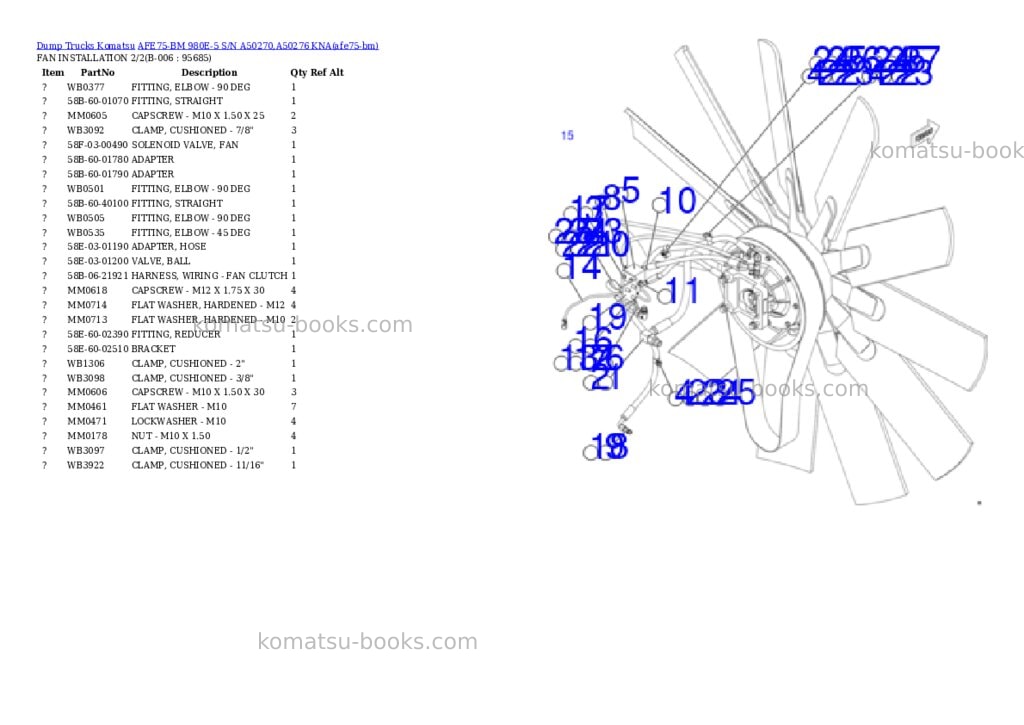 Komatsu AFE75-BM 980E-5 S/N A50270,A50276 KNA Parts catalog cover Page 3