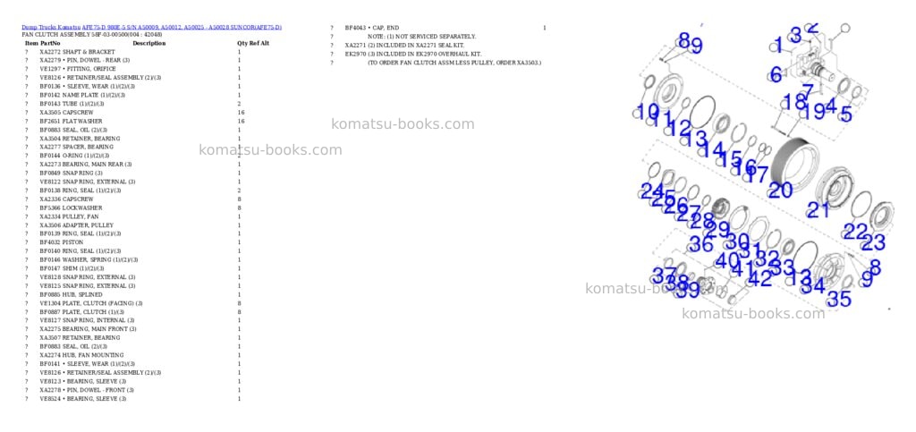 Komatsu afe75-d 980e-5 s/n a50009, a50012, a50025 - a50028 suncor Parts catalog cover Page 2