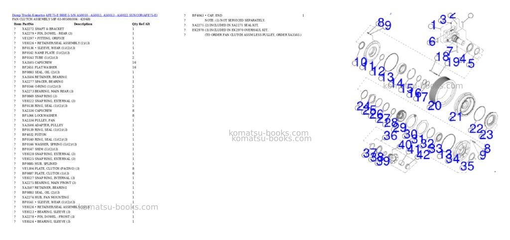 Komatsu afe75-e 980e-5 s/n a50010 - a50011, a50013 - a50022 suncor Parts catalog cover Page 2